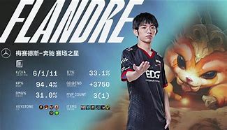 九游网页平台-包含Doinb连续三场比赛得分超过战术调整山东泰山围绕足总杯强势反弹之后，浙江队伤情更新备战中超的词条